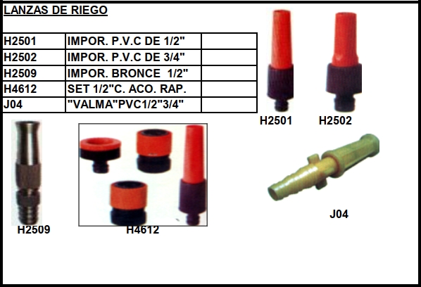 LANZAS DE RIEGO