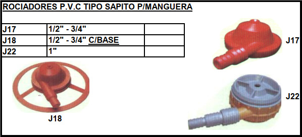 ROCIADORES TIPO SAPITO