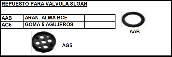 REPUESTO PARA VALVULA SLOAN.